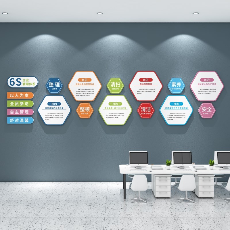 工厂车间6s质量安全生产管理制度宣传标语公司办公室文化背景墙贴