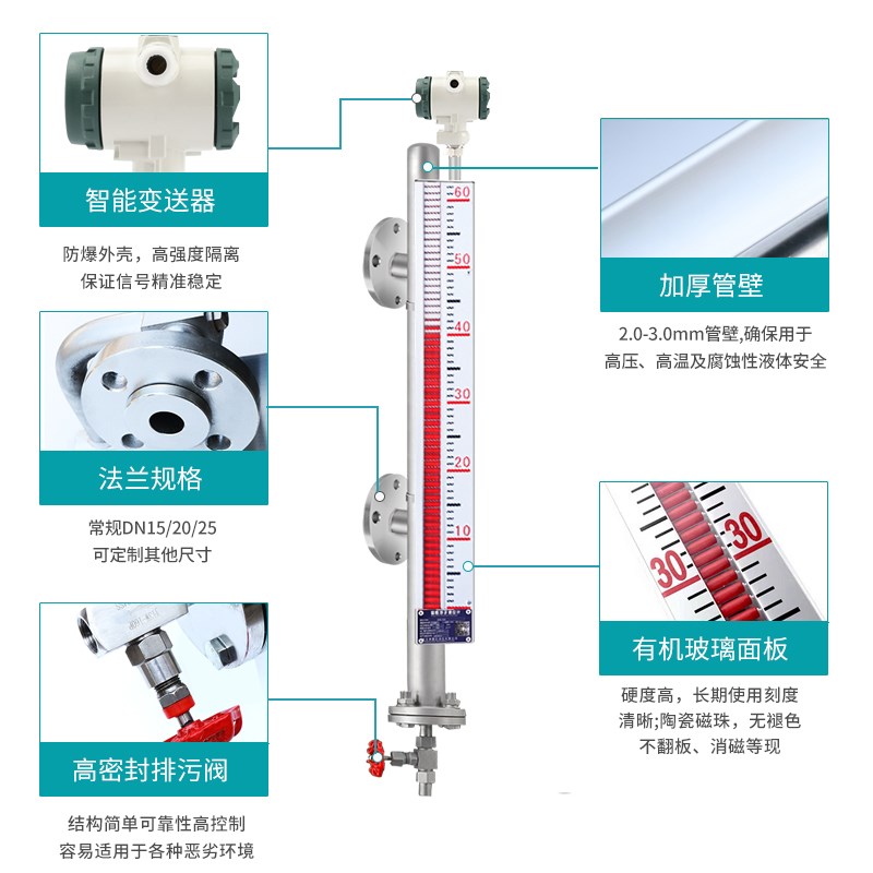 UHZ磁翻板液位计带远传变送器侧顶装磁性浮球防腐衬四氟PP水位计