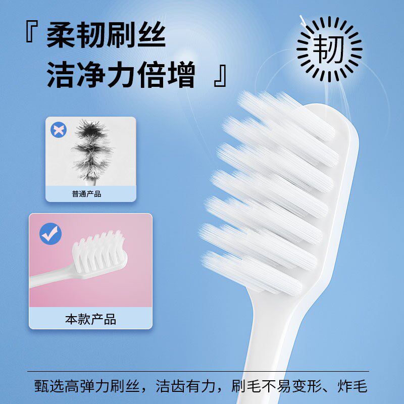三笑集团给力小头软毛牙刷成人细丝男女情侣护龈家用家庭组合装
