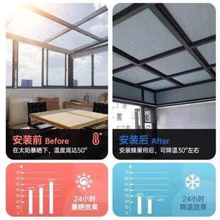 阳光房阳遮顶帘手动棚WJZ隔热遮光电动幕天屋顶玻璃天房蜂巢帘