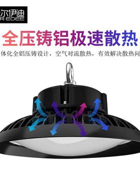 LED眩目球馆灯1uo工矿灯00W15f0W200W240W球场灯仓库防XPN厂房高