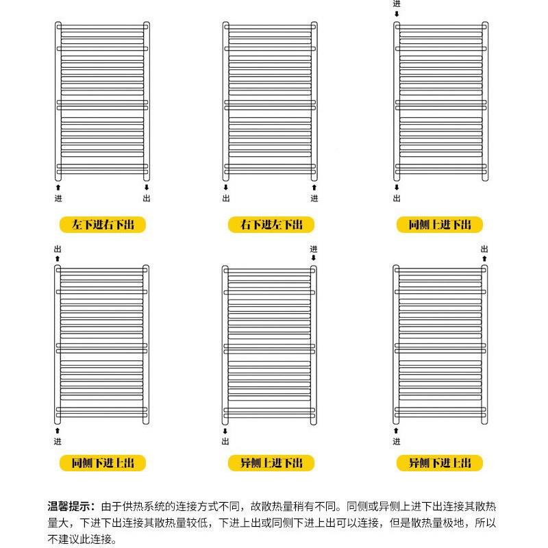 卫生间小背篓暖片铜铝复合壁式挂散器集中供暖气暖气TL-BL热片厂