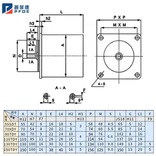 苏州捷飞55/70/90/110/130TDY115/90TDY4 永磁低速同步电动机220V