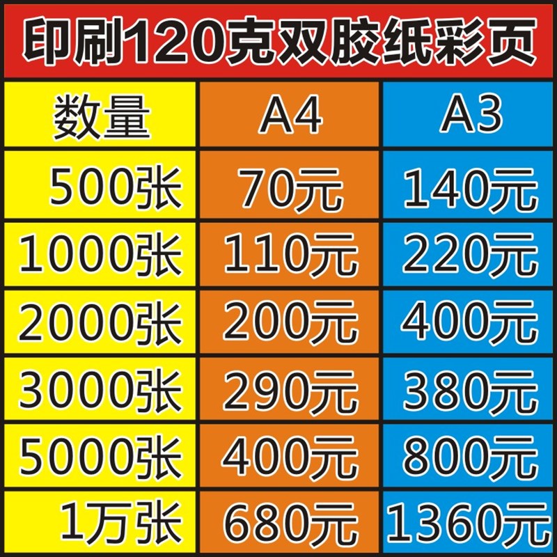 印刷彩色宣传单.彩页.单张.120克双胶纸.双面印刷定制.1000张A4