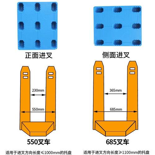 叉吹塑九板脚塑料托盘加厚平板防潮板物流车面塑胶卡仓RVD储平地