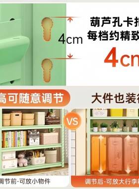 果色绿杂洞洞板置物UOZ架落多层阳台客厅收纳架地物室储物整理架