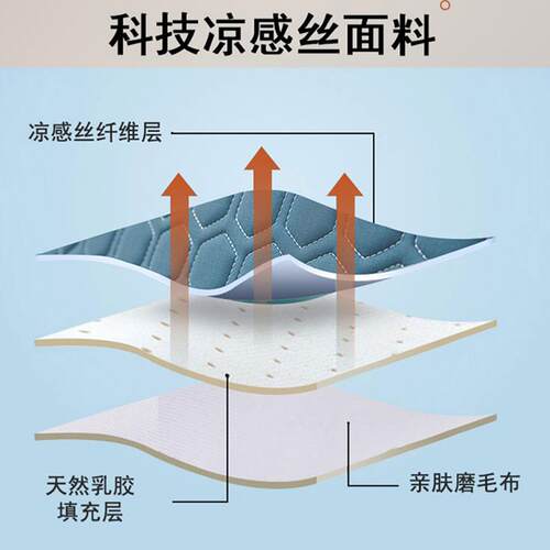 冰头丝乳胶床靠垫软包靠枕季夏天发护腰靠背枕79874216榻榻米沙床