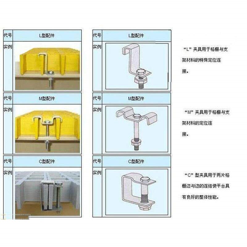 玻璃钢格栅不锈钢卡子格栅卡子玻璃钢连接卡L型C型M型卡扣配件