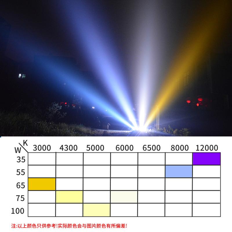 黑坑夜钓电接式强光探充灯户JY-722外防水外电源车载照12V手提式