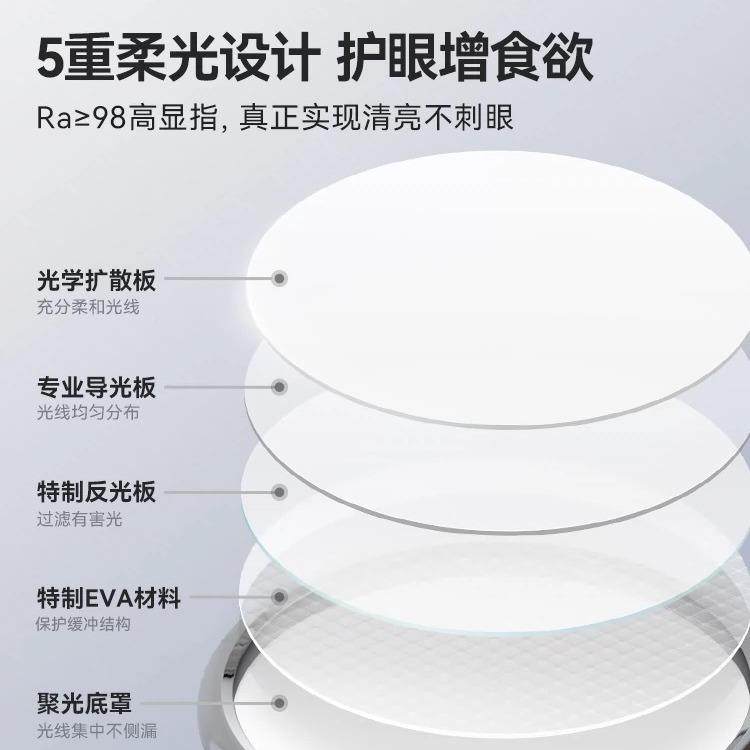 餐吊厅护灯眼轻奢78餐简约现代吧台桌岛台创意吊灯具,家装灯饰光源,智能吊灯,淘宝优惠券,粉丝福利购,淘宝优惠卷