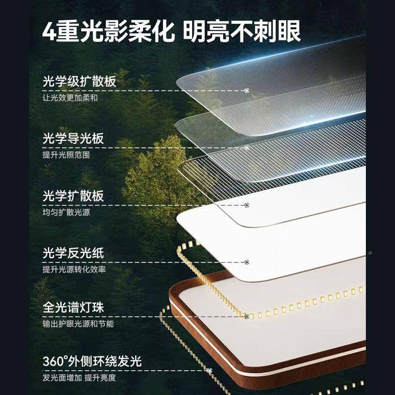 护中古风客木纹厅方灯新中135式长形宋式美学复古吸顶灯超眼薄无