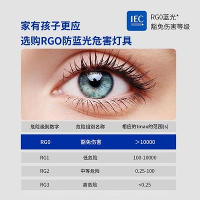 广东中卧山光谱高显值室全吸顶瓜灯温馨南灯护685眼防蓝光儿童房