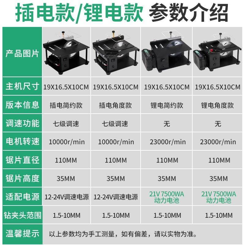 微型迷你型小台小锯工电锯台磨机木模锯推台锯便携默认项式型切割