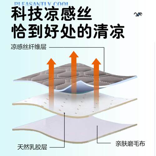 凉感孕丝床lgsrj-10靠垫护腰妇靠腰枕头床上看书枕夏天玩大靠背可