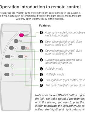 IMC新款室100太外阳能庭院灯58502W户外便携分体式带感应投光灯
