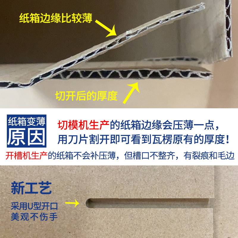 1-13号600个三层五层邮政纸箱物流包装搬家电商盒子箱子13省包邮