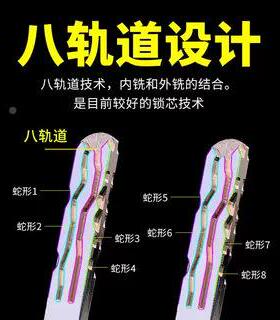 用不锈钢盗门锁套防装黑色大家木门锁F03三维具防撬通用型门把手