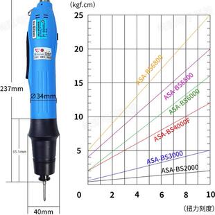 好手无刷电批-BS600BS65000BS6800BS4000F20070503帮000现货