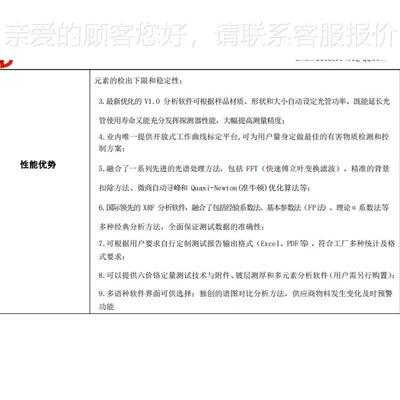 厂家新款属金检测仪EDX36EDX3600卤素环保测试仪Ro光hs.0X射线荧