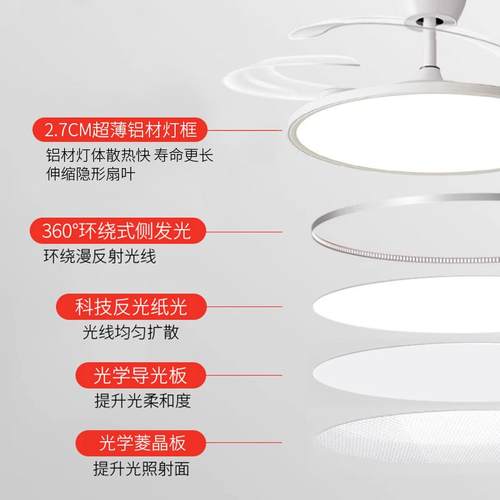 全光护眼超薄形风扇灯谱普瑞卧隐室餐厅客厅一体吊扇吊灯2204995