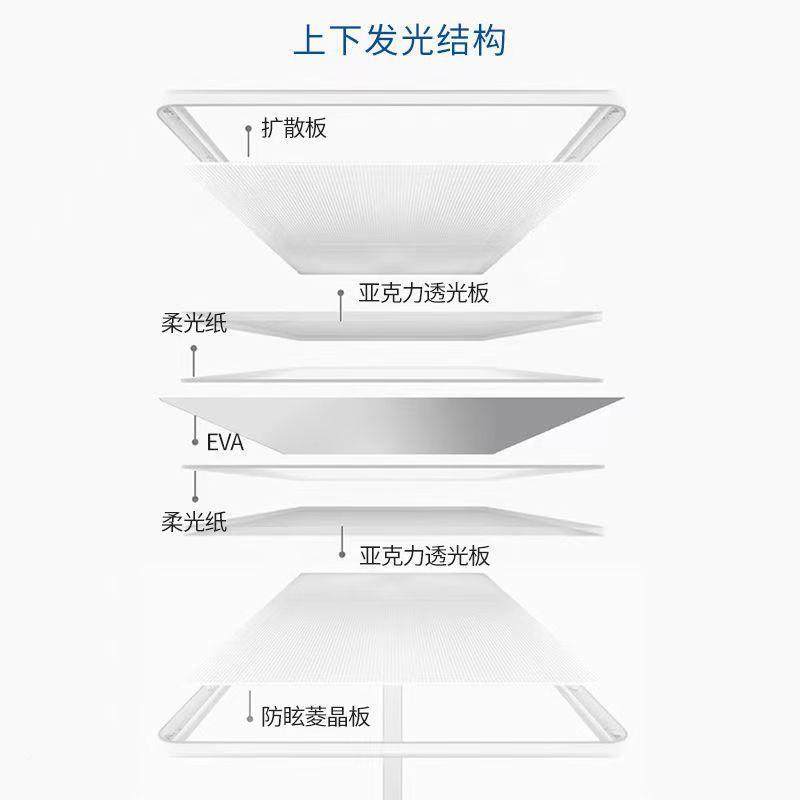 全光谱落地护眼防蓝客厅卧室儿童台灯灯教室367学光生学习用灯大