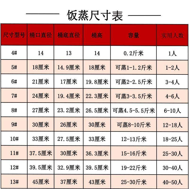 蒸SHR饭桶蒸子糯米饭团贵州四川杉木老家用式商蒸用饭甄汽桶大木