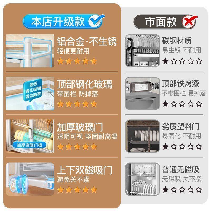 家用台面厨房碗柜置物架沥水架碗碟筷收纳盒厨具放碗盘子碗具防尘