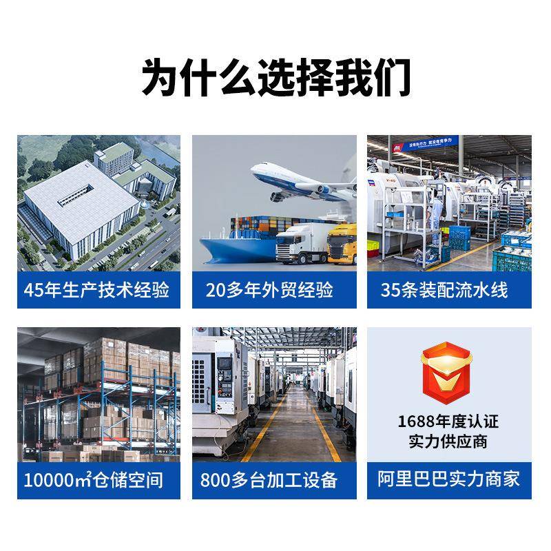 福1WF-105L寸业大风炮重型风炮机气动工具大五扭力修风炮工级汽气