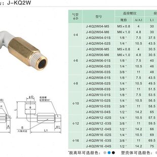 加长气动J 0JK4S2W Q0快速快插接头弯头10 mm&Y气管0103螺纹2