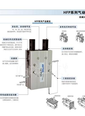 亚德双轴型精密滑台Q气缸,环循滚915珠标准型,双客作用磁环HL6X30