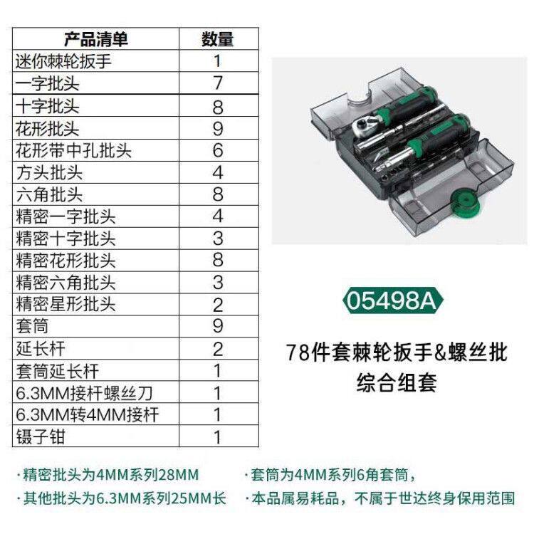 五金工具78件套棘轮扳手套装大扭力套筒家用螺丝刀组套05498A