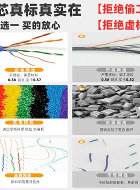 国标六网线无氧SF七TP双屏蔽超类类家OAA装监路由器工程室外网络