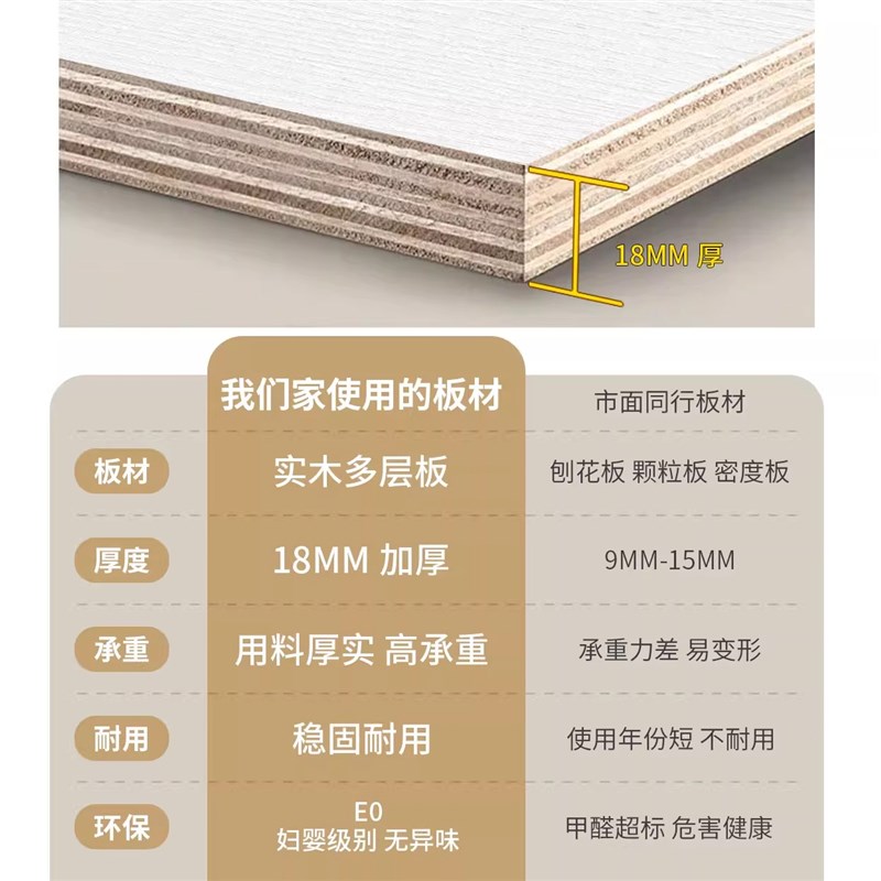 可定制电表箱装饰画入户玄关强弱电客厅餐厅电闸箱遮挡改造奶油风图片