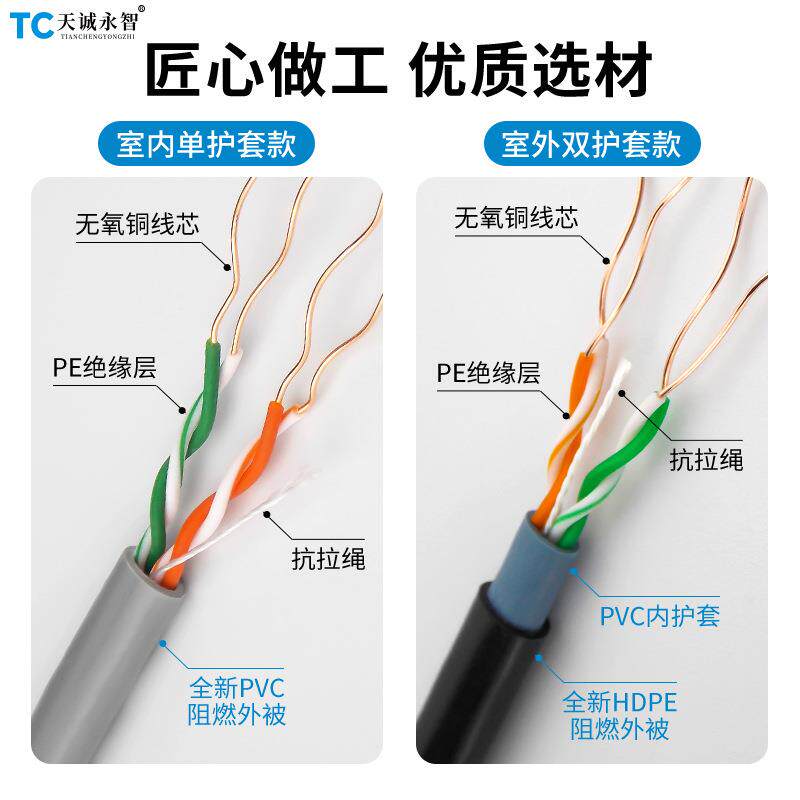 网四芯电话线氧铜4芯1双绞RJ1座548机络工程监控POE室外阻水3无00