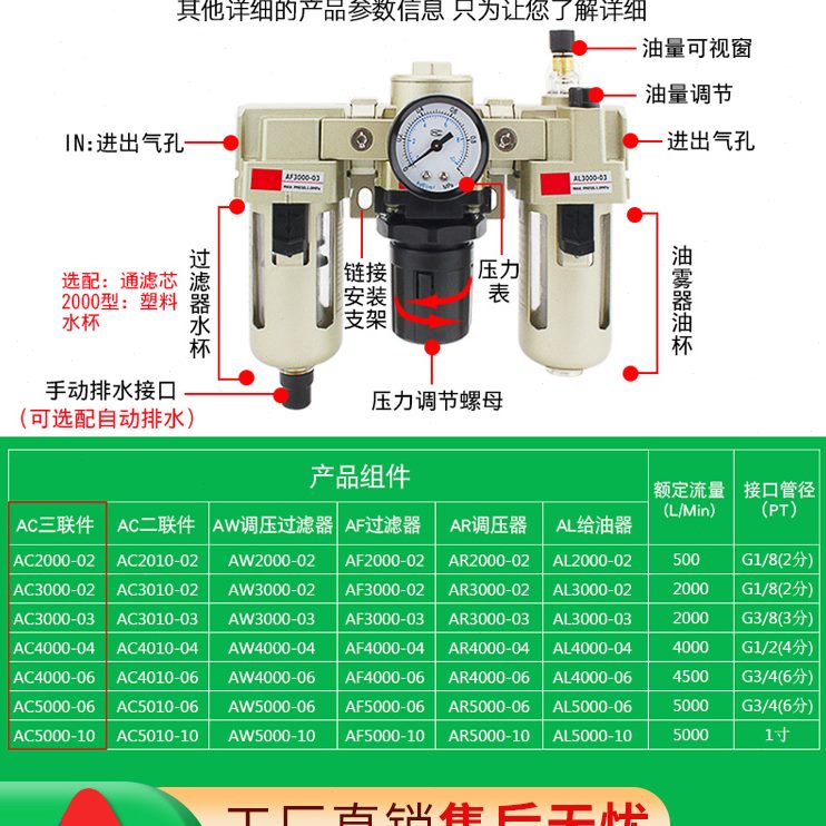 -分离三联油水排水20自动2000AC带过滤器件气泵空压机气源处理器