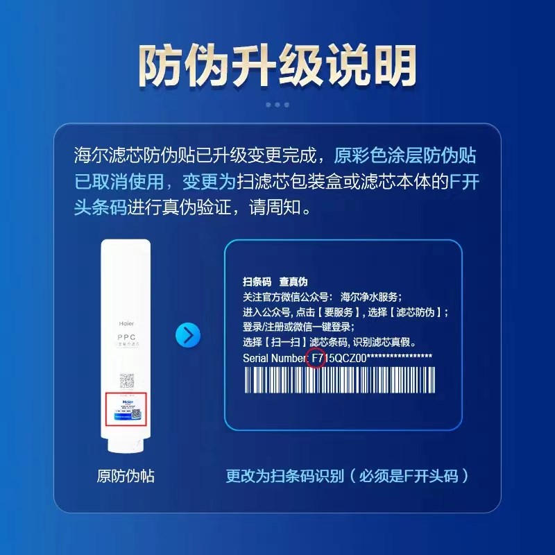 海尔净水器机HRO6H01-3U1/6H6x8/6H52/600-MINI/600-4PRO原装滤芯