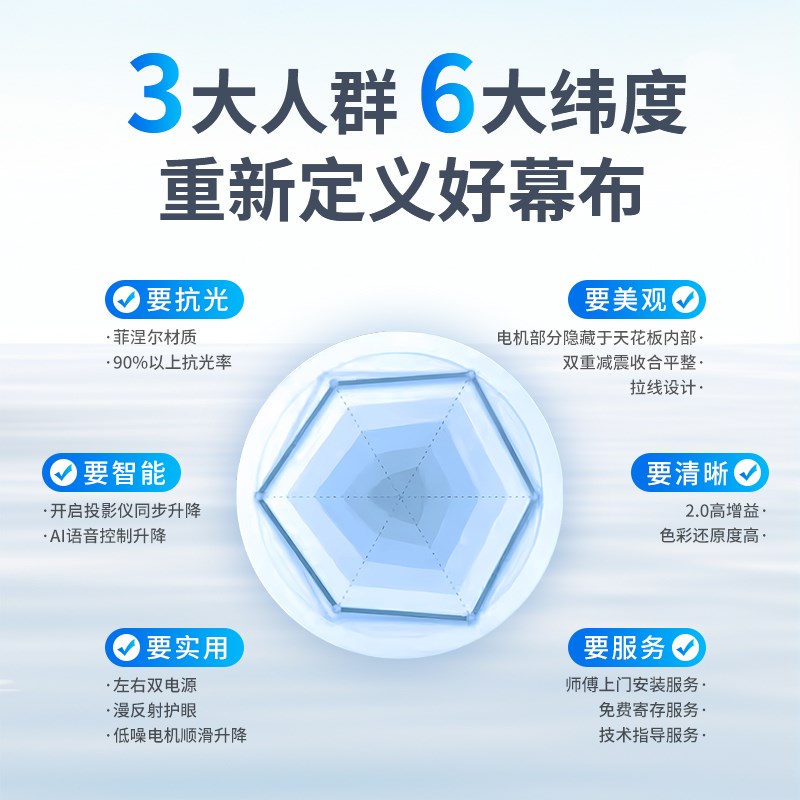 范尼特嵌入隐藏式电动拉线投影幕布抗光家用100寸120寸遥控自动升