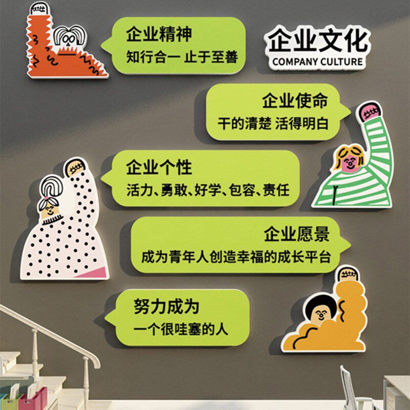 办公室墙面装饰布置创业公司企业文化墙贴纸背景励志标语卡通ins