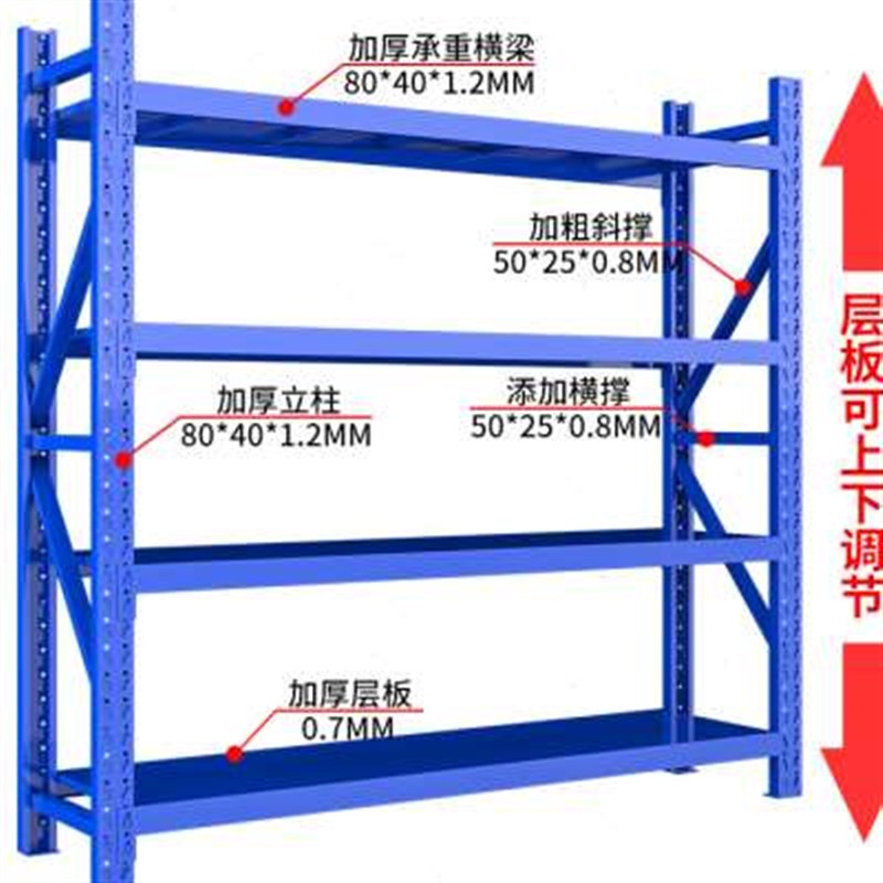 新款濮阳市加厚仓储仓库货架多层快递超市家用地下室置物架重型货