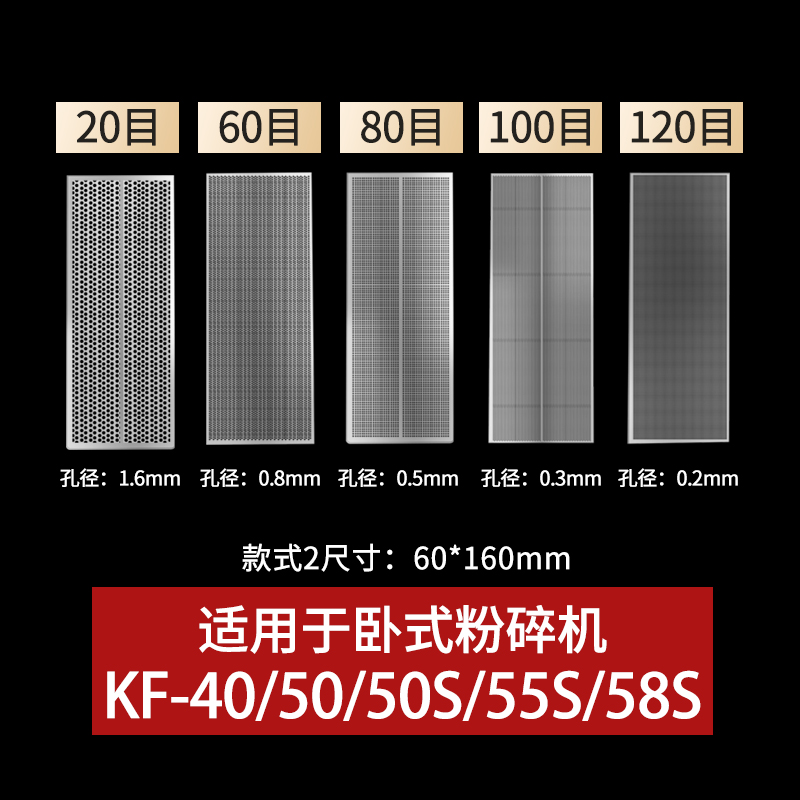 粉碎机筛网全不锈钢筛片60目80目100目120目磨粉机箩片打粉机配件