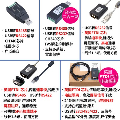 艾莫迅USB转232/485串口线工业级转换器 转RS232 RS422串口转接头
