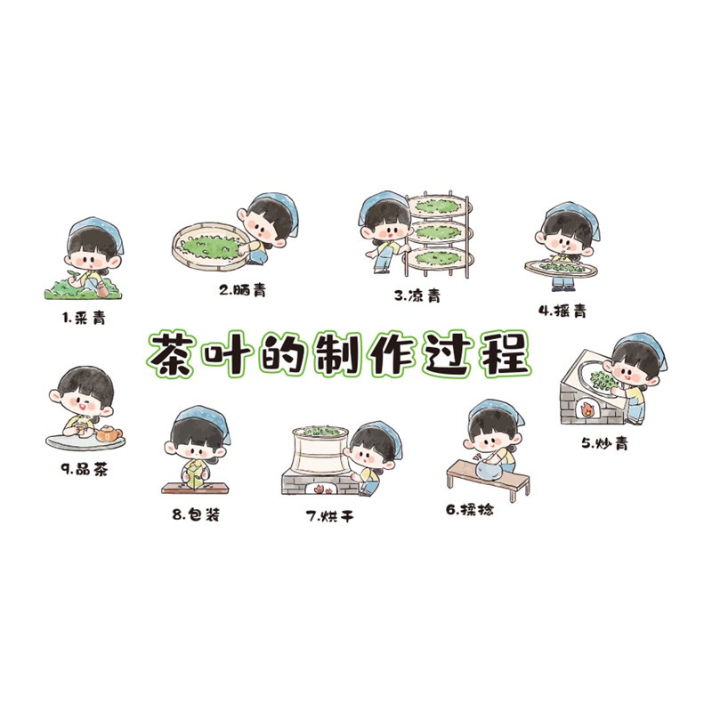 幼儿园茶艺馆区角环创泡茶流程图喝的好处茶道文化布置墙装饰贴纸