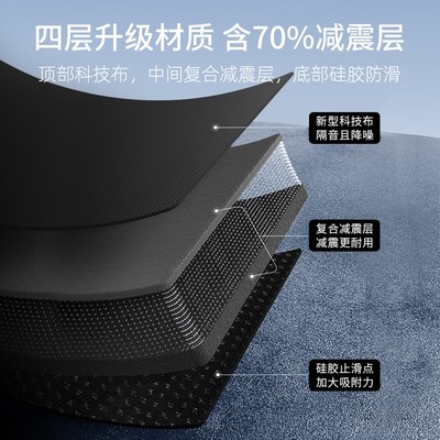 专业跳绳减震垫瑜伽垫子跳操地垫室内健身隔音防震静音防滑加厚垫