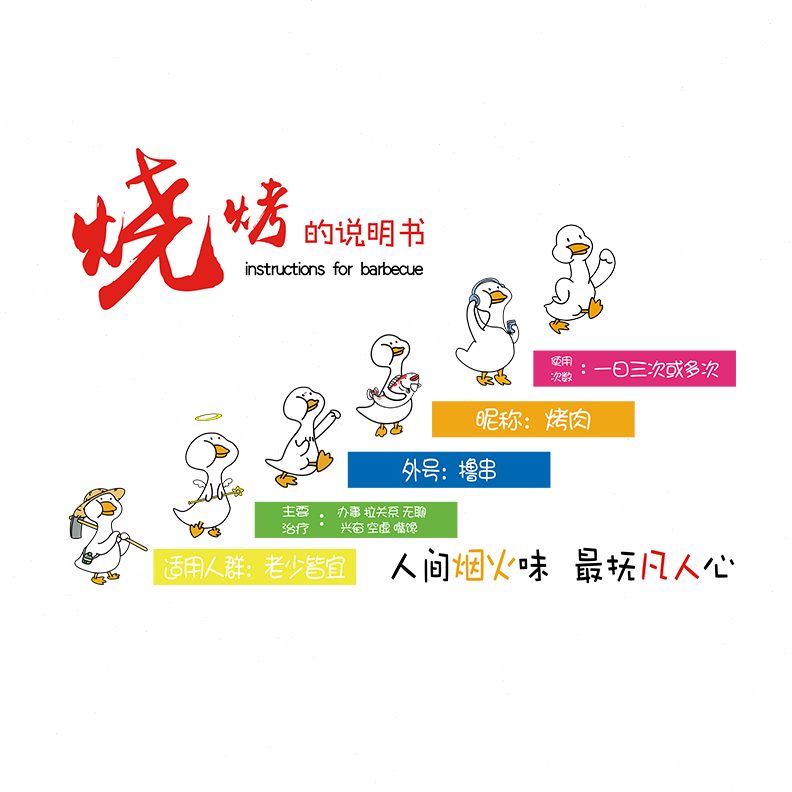装饰串店背景墙餐饮布置壁画墙面肉烧烤网红创意饭馆工业风墙贴纸图片