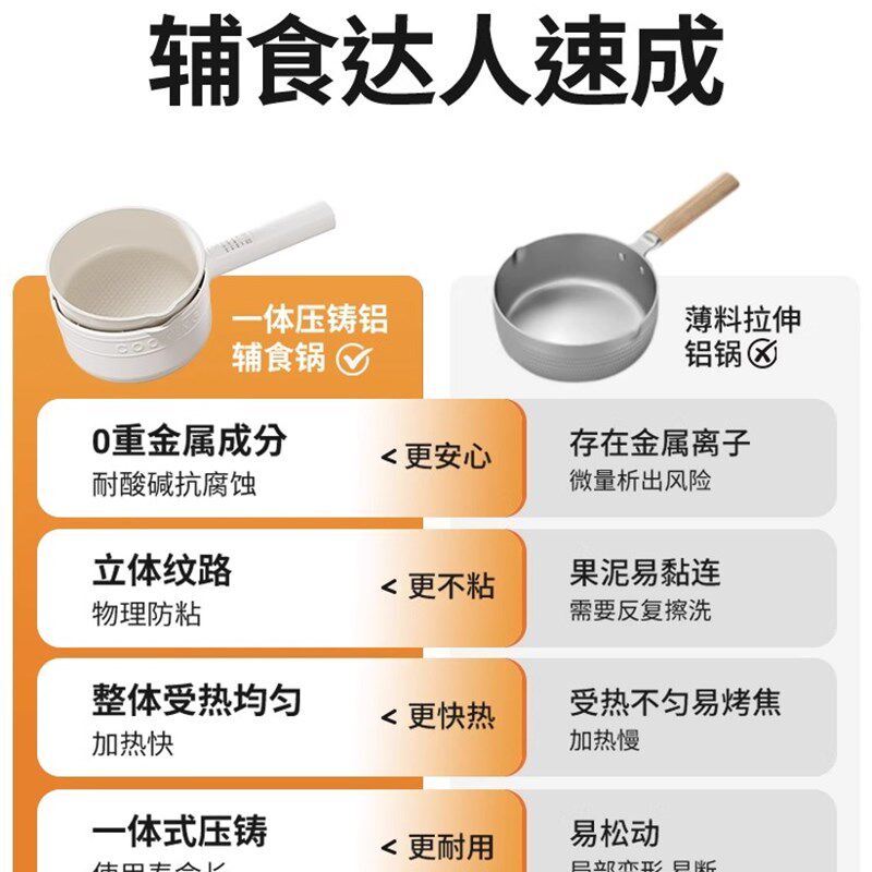 摩动婴儿辅食锅宝宝料理机辅食机3L多功能蒸煮一体电煮锅宝宝奶锅