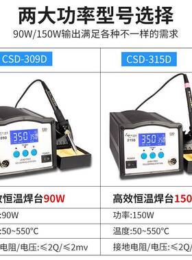 创代UNM09D3智能高频焊台双数显智能报警焊台90W大功率无时铅电焊