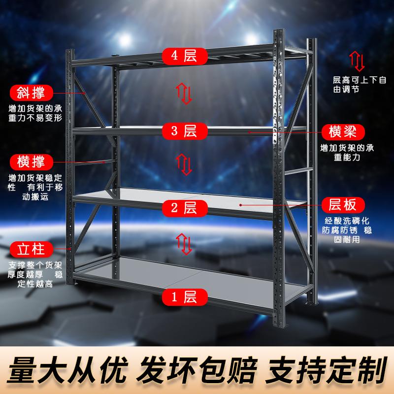 仓F96MJ76T库货架置架多层储架架承重陈列仓储重型货物架家用库物