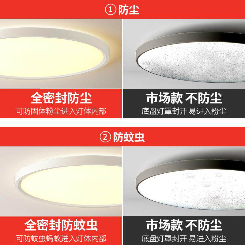 led卧吸灯顶灯超薄室现代简阳台房间XMQ灯卫生间圆形约房间护眼主