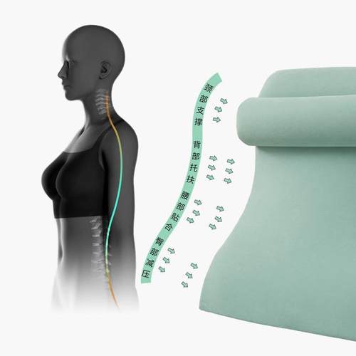 床上靠靠垫头大靠背腰靠垫老人男女生枕头床MSF202-孕妇家宿舍沙