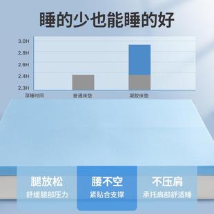 地记忆棉床软垫家用卧垫室寝海绵打地铺垫榻榻米可折叠学BAE生室